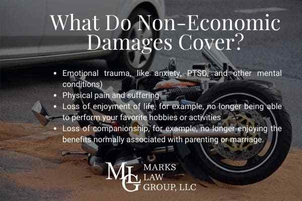 Non-economic damages in mtoorcycle accident claims - infographic