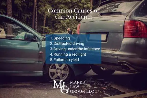 Two crashed cars with a list of five common causes of car accidents