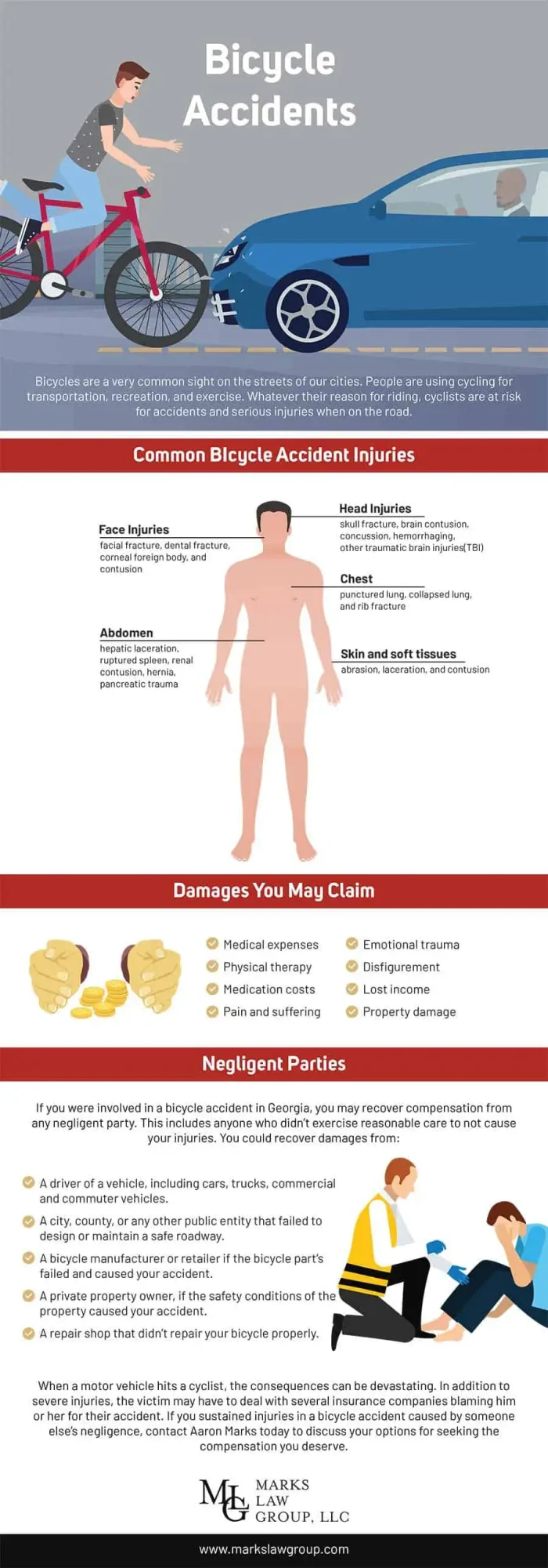 Bicycle accident infographic covering common injuries, claimable damages and negligent parties