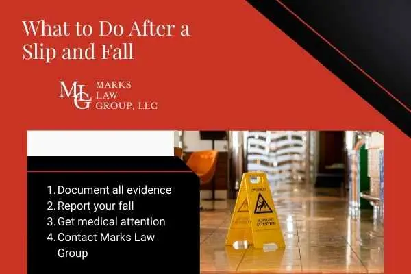 graphic titled "What to Do After a Slip and Fall" with four numbered steps