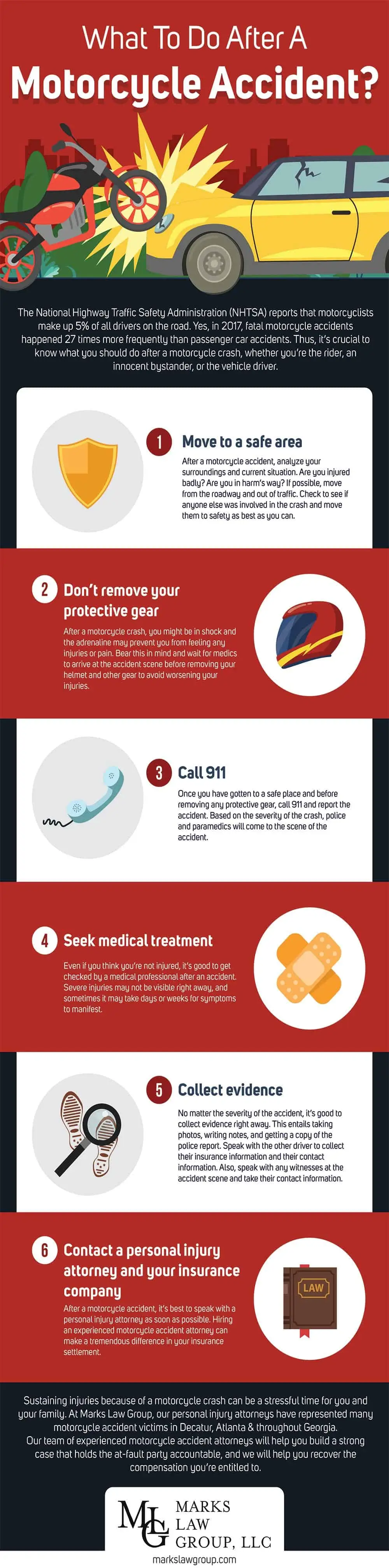 infographic titled "What To Do After A Motorcycle Accident?" with six numbered steps