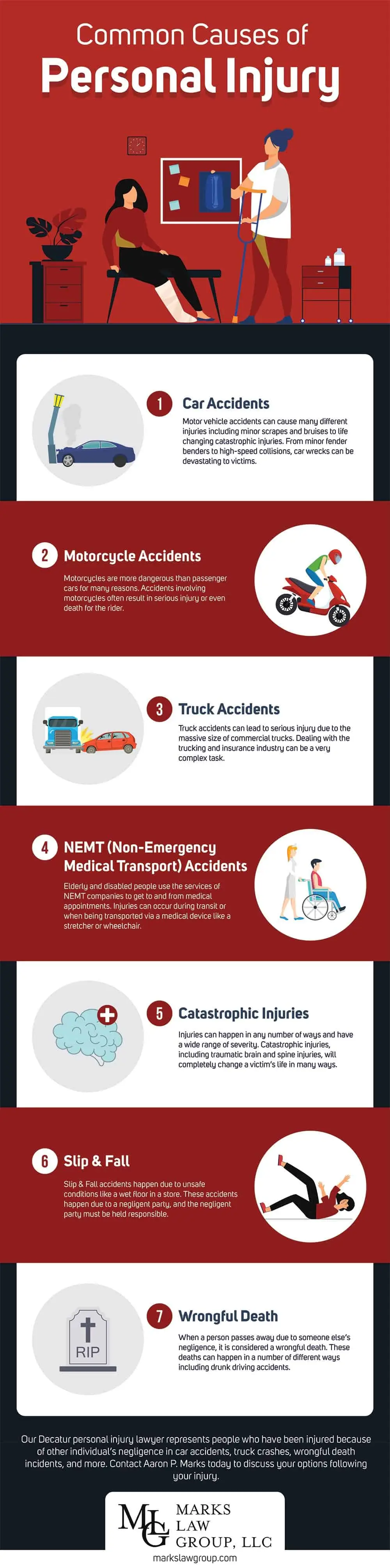 infographic titled "Common Causes of Personal Injury" listing seven accident types