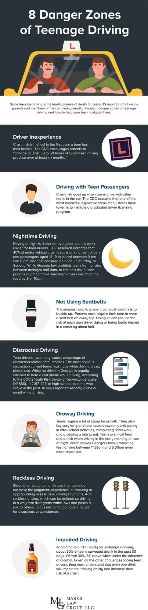 Infographic on eight danger zones of teenage driving: inexperience, teen passengers, night driving, no seatbelts, distraction, drowsiness, recklessness and impairment